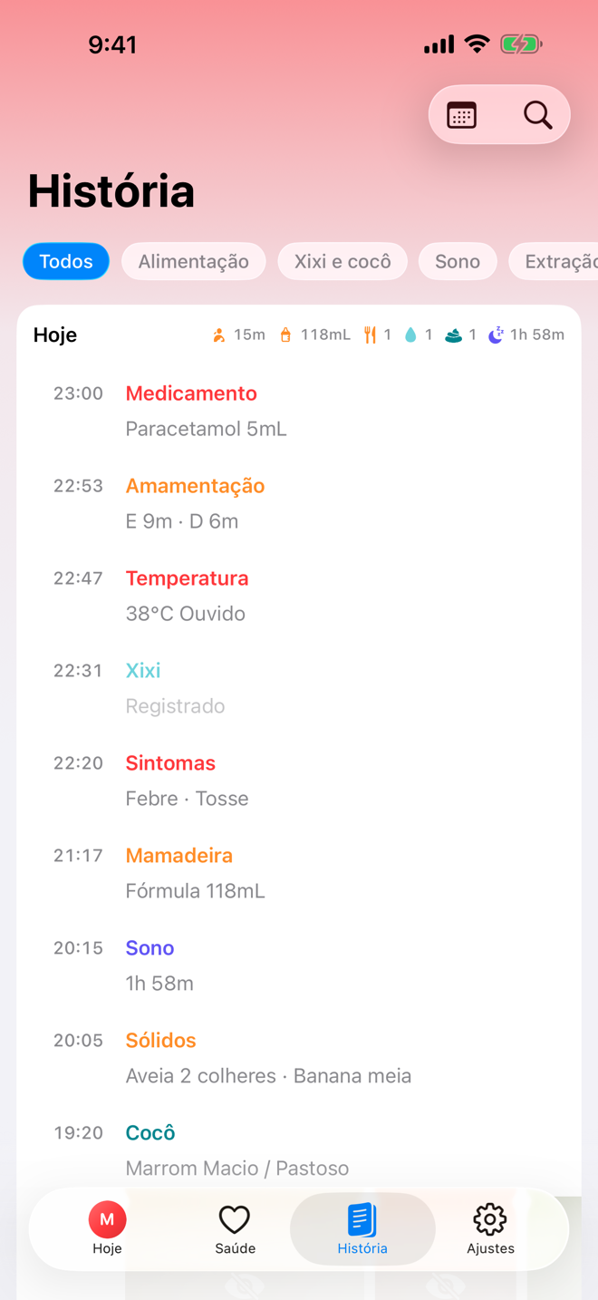 Tela Story com uma linha do tempo cronológica de cuidado.