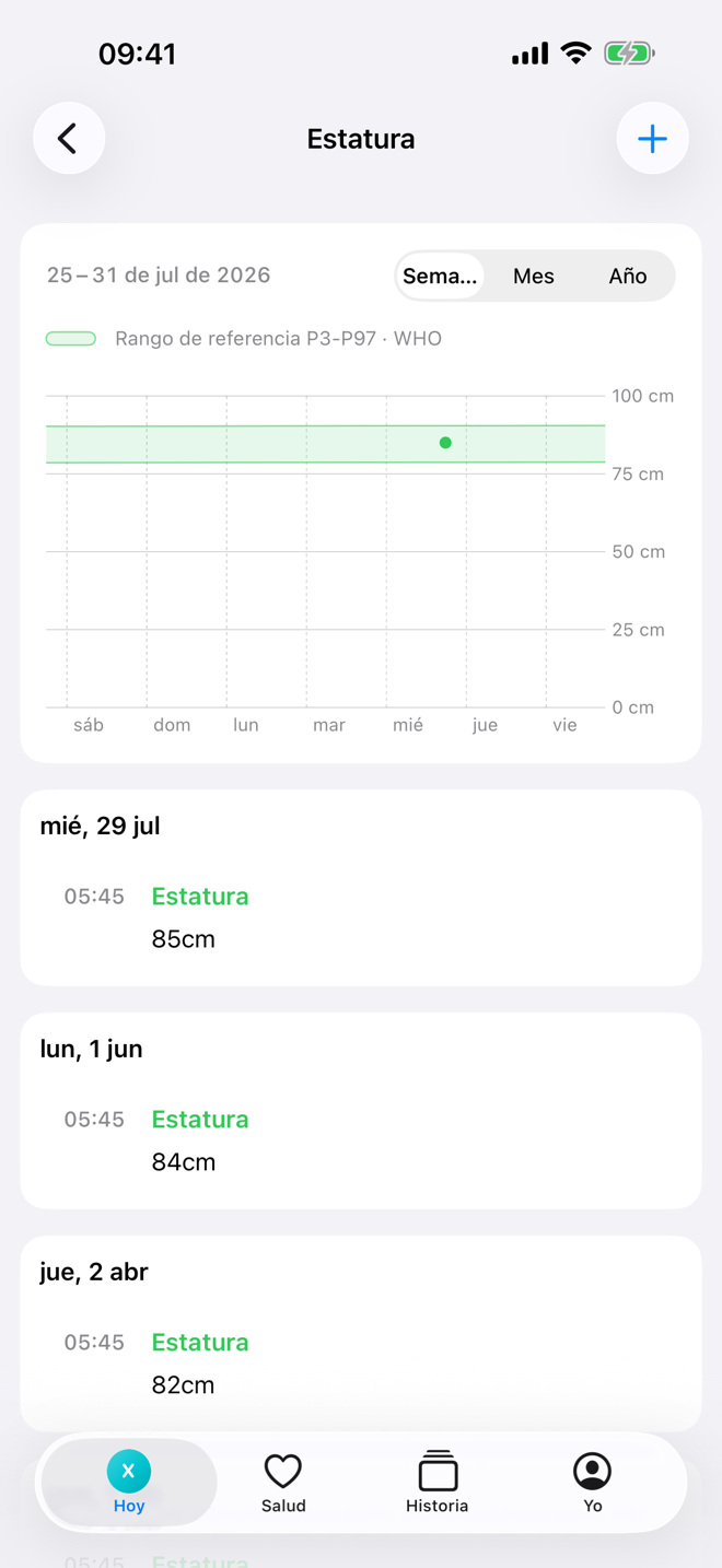 Pantalla de altura con una gráfica de crecimiento y rangos de referencia.
