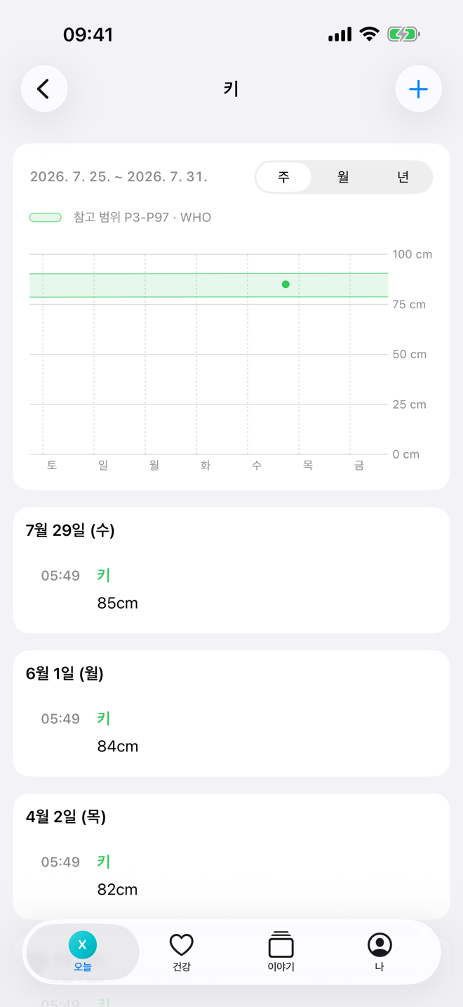 참고 범위가 있는 성장 그래프를 보여 주는 키 화면.
