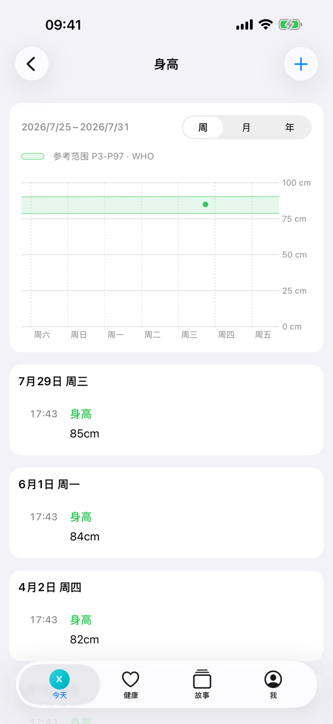 身高页面,显示带参考范围的成长图表。