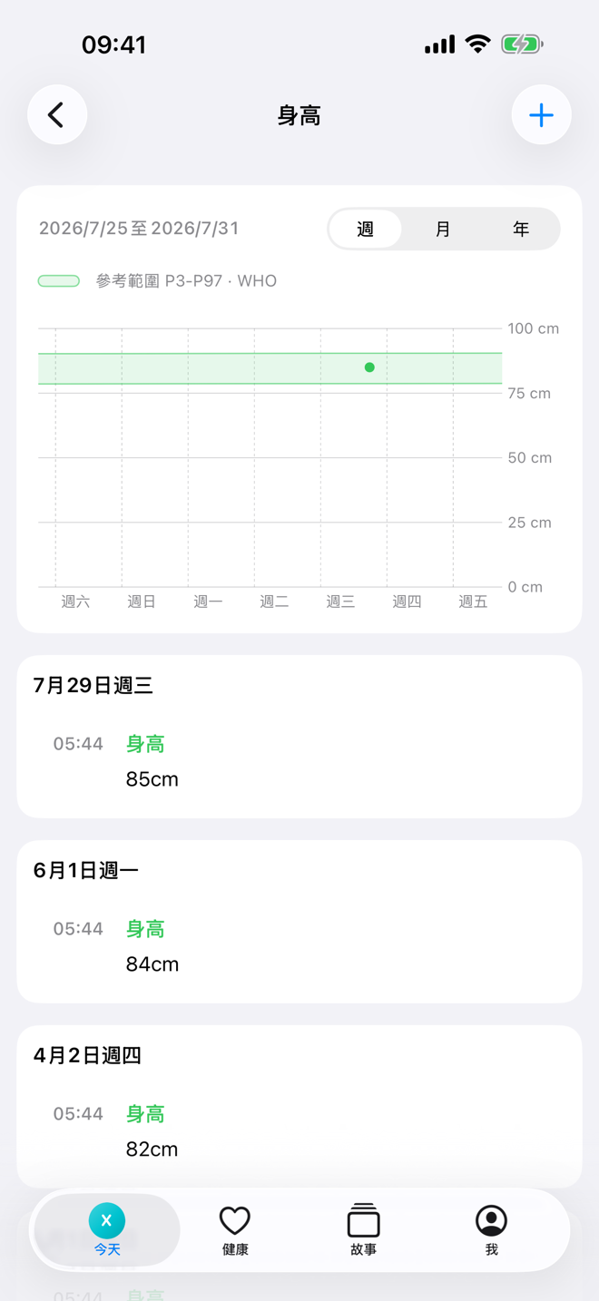 身高頁面，顯示帶參考範圍的成長圖表。