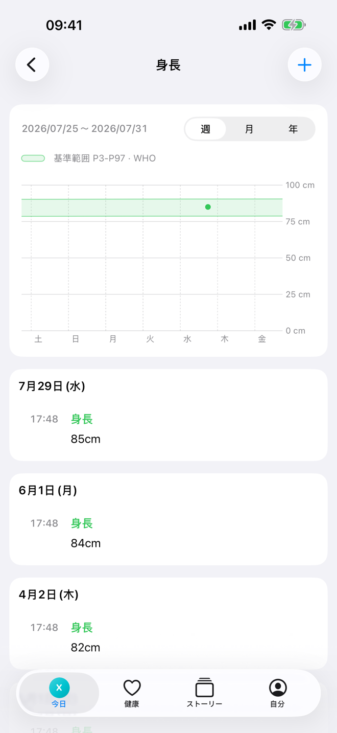 参考範囲つきの成長グラフを表示する身長画面。