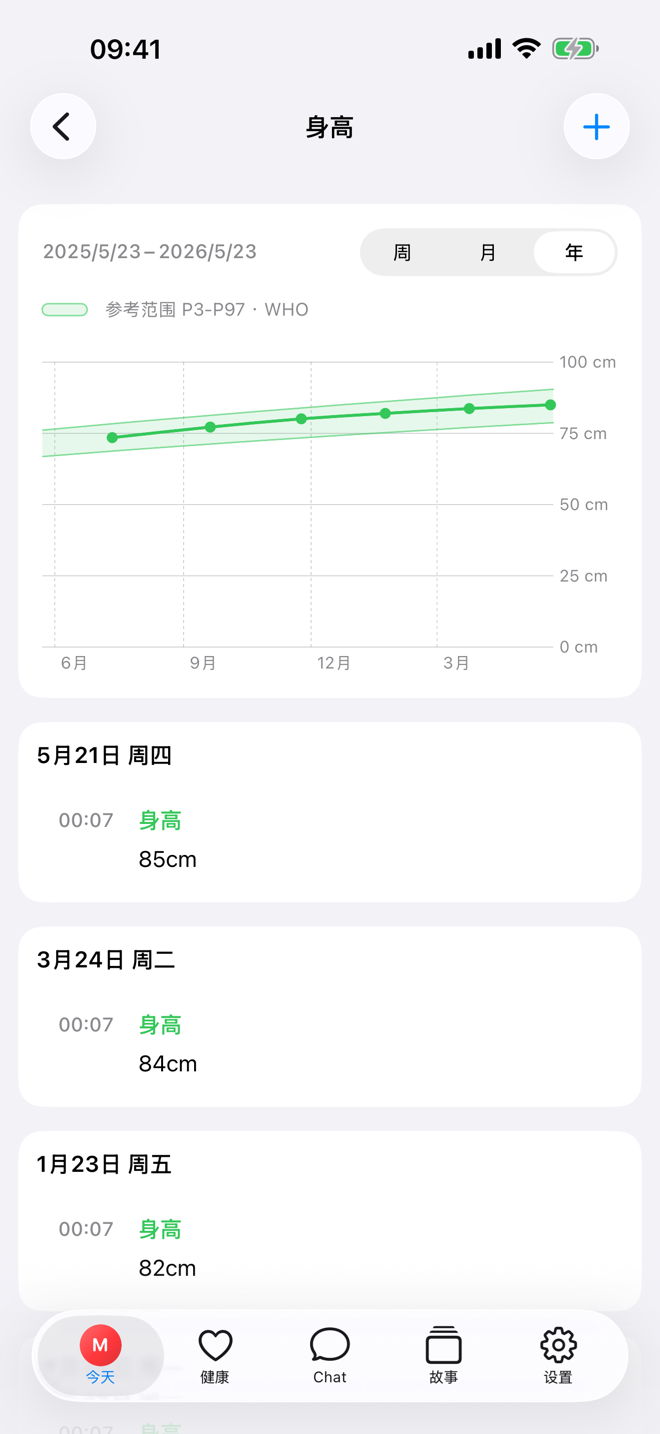 身高页面，显示带参考范围的成长图表。