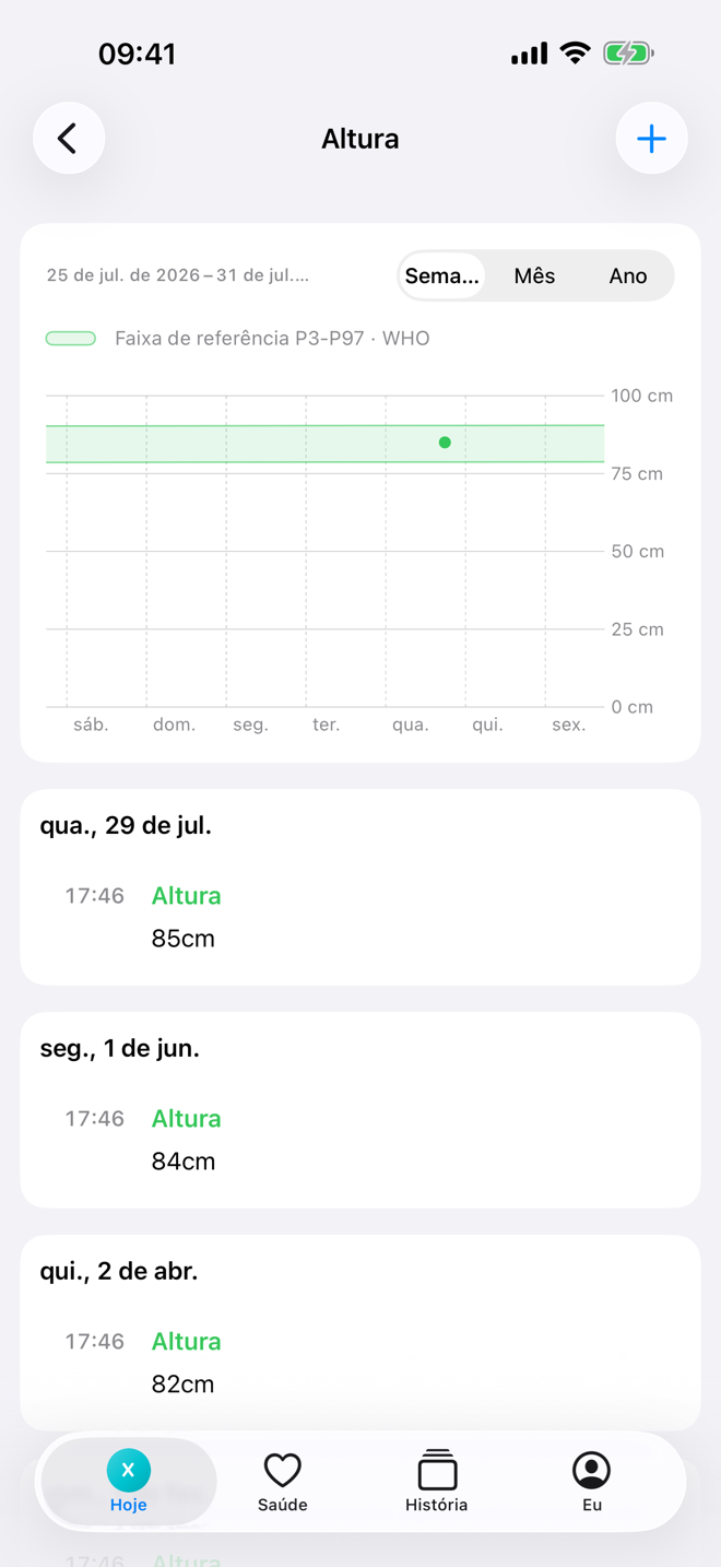 Tela de altura com gráfico de crescimento e faixas de referência.